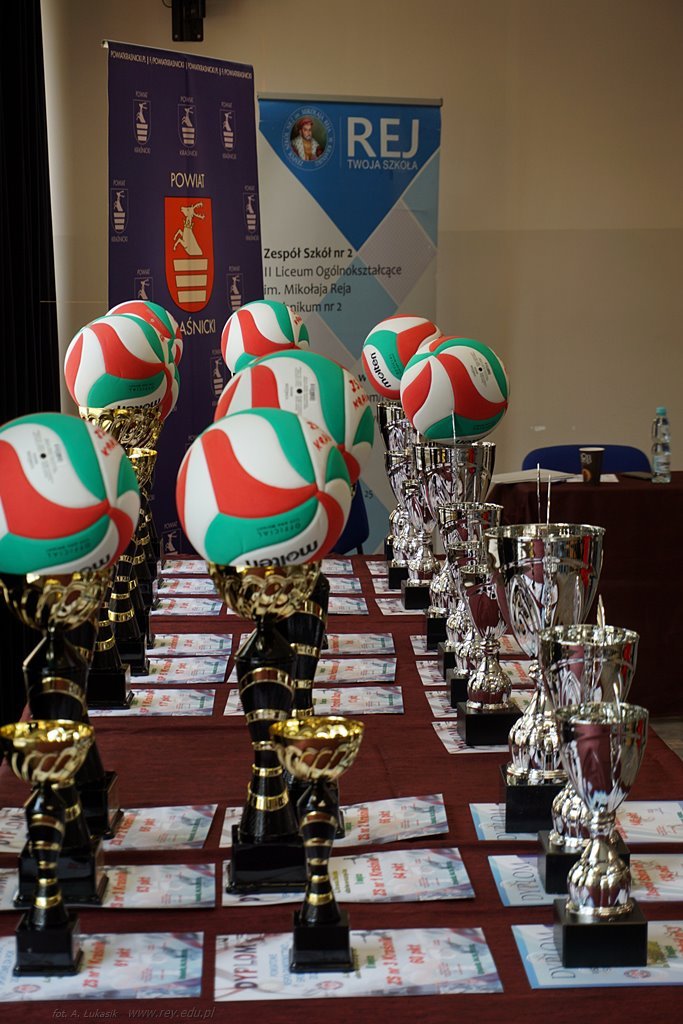 2023-10-04 Podsumowanie współzawodnictwa sportowego