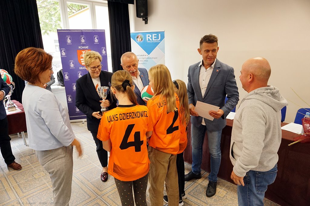 2023-10-04 Podsumowanie współzawodnictwa sportowego