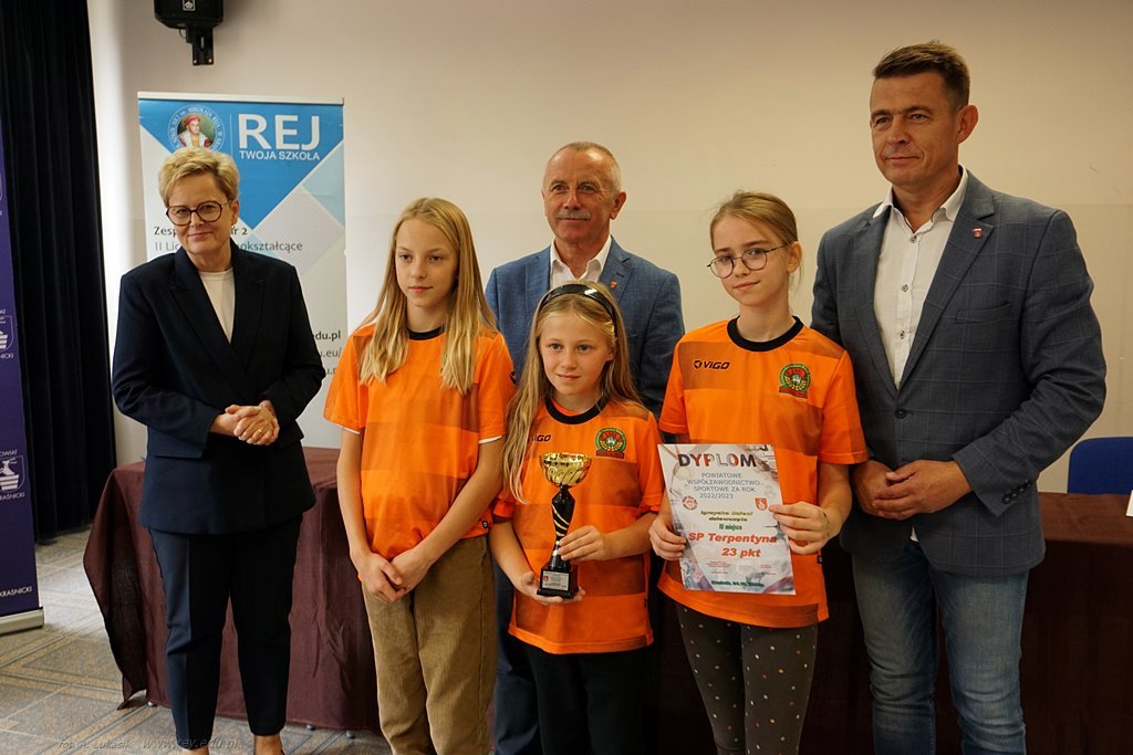 2023-10-04 Podsumowanie współzawodnictwa sportowego