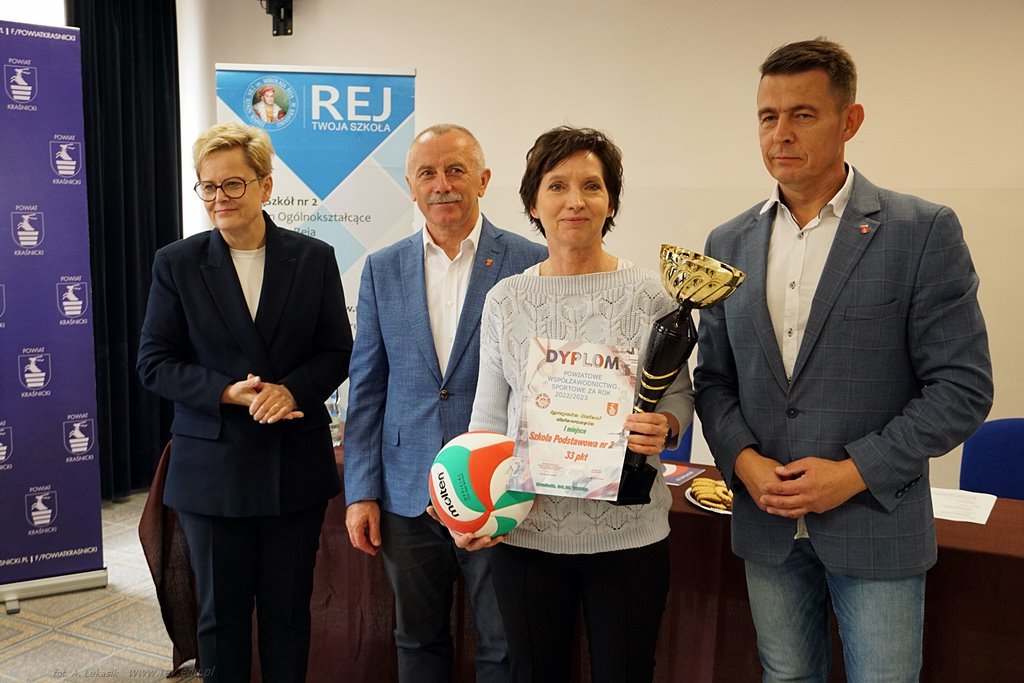 2023-10-04 Podsumowanie współzawodnictwa sportowego