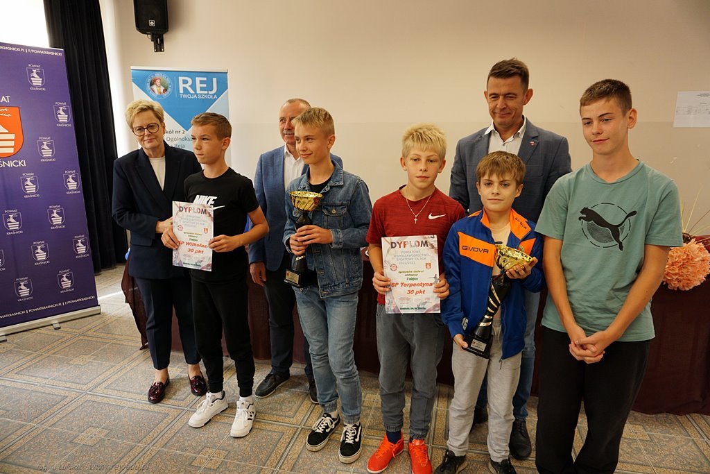 2023-10-04 Podsumowanie współzawodnictwa sportowego