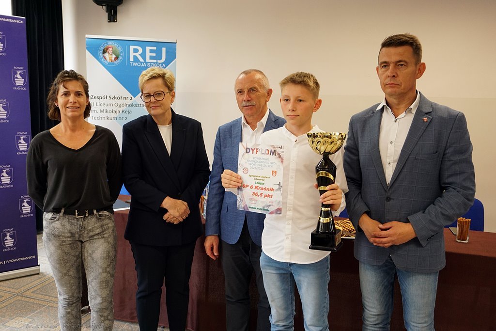 2023-10-04 Podsumowanie współzawodnictwa sportowego