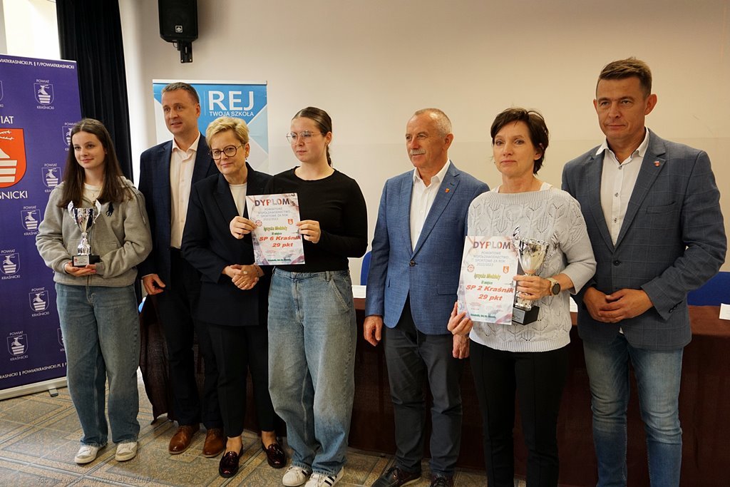 2023-10-04 Podsumowanie współzawodnictwa sportowego