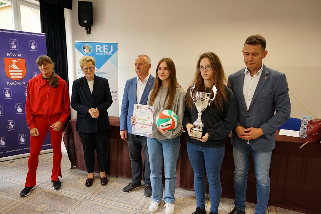 2023-10-04 Podsumowanie współzawodnictwa sportowego