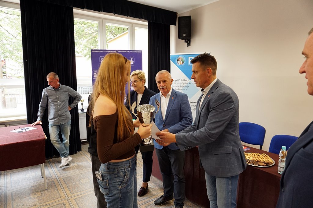 2023-10-04 Podsumowanie współzawodnictwa sportowego