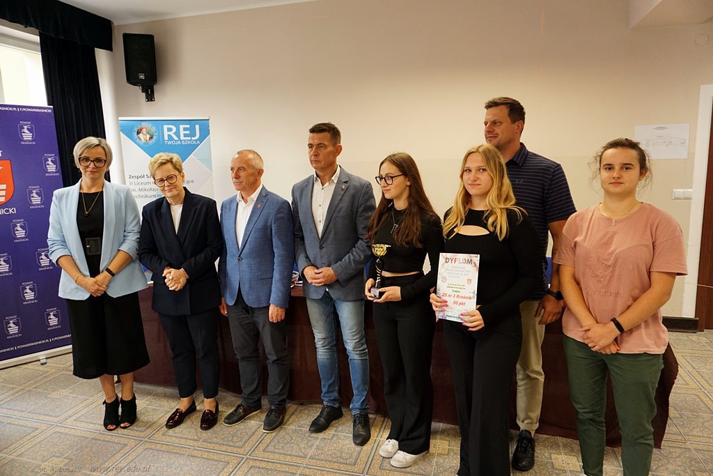 2023-10-04 Podsumowanie współzawodnictwa sportowego