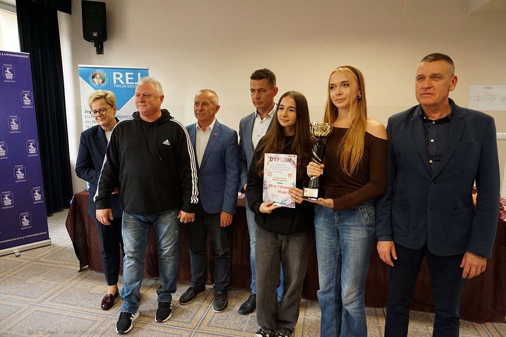 2023-10-04 Podsumowanie współzawodnictwa sportowego